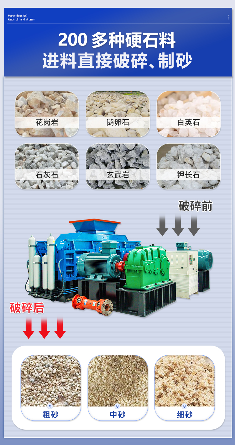 華盛銘-對輥制砂機_02
