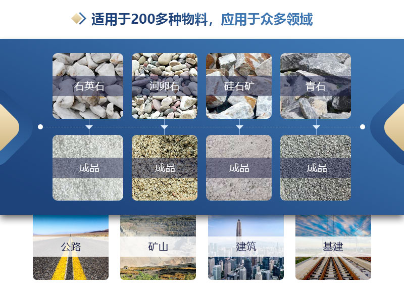 小型打沙子機(jī) 小型打沙子機(jī)